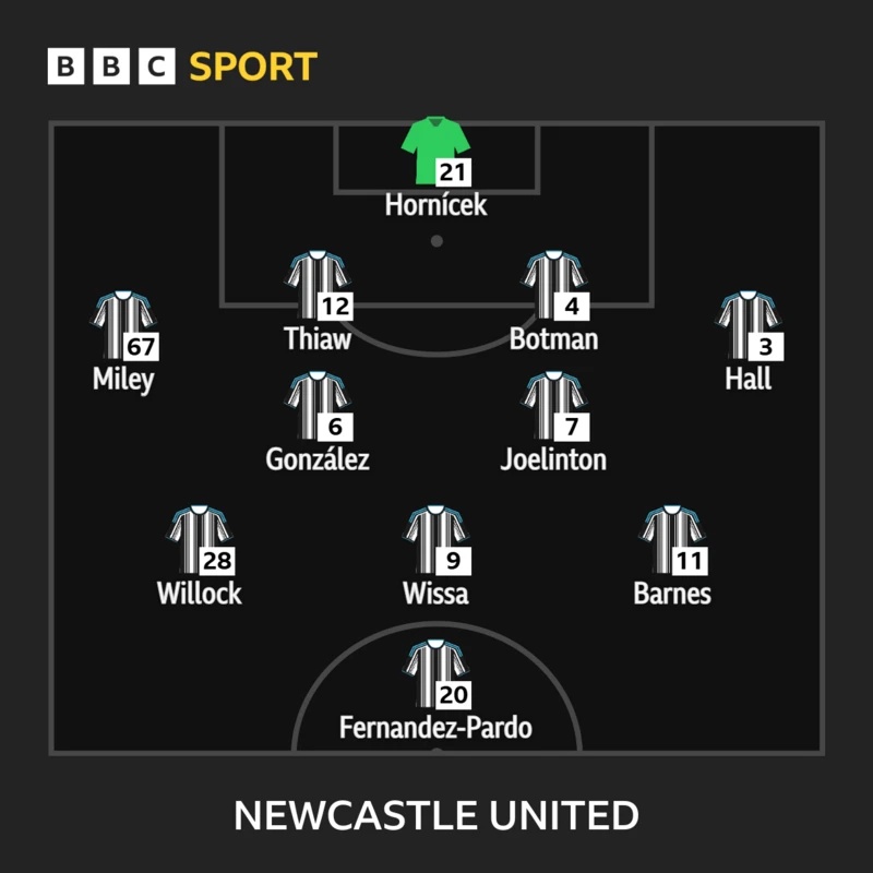 Newcastle