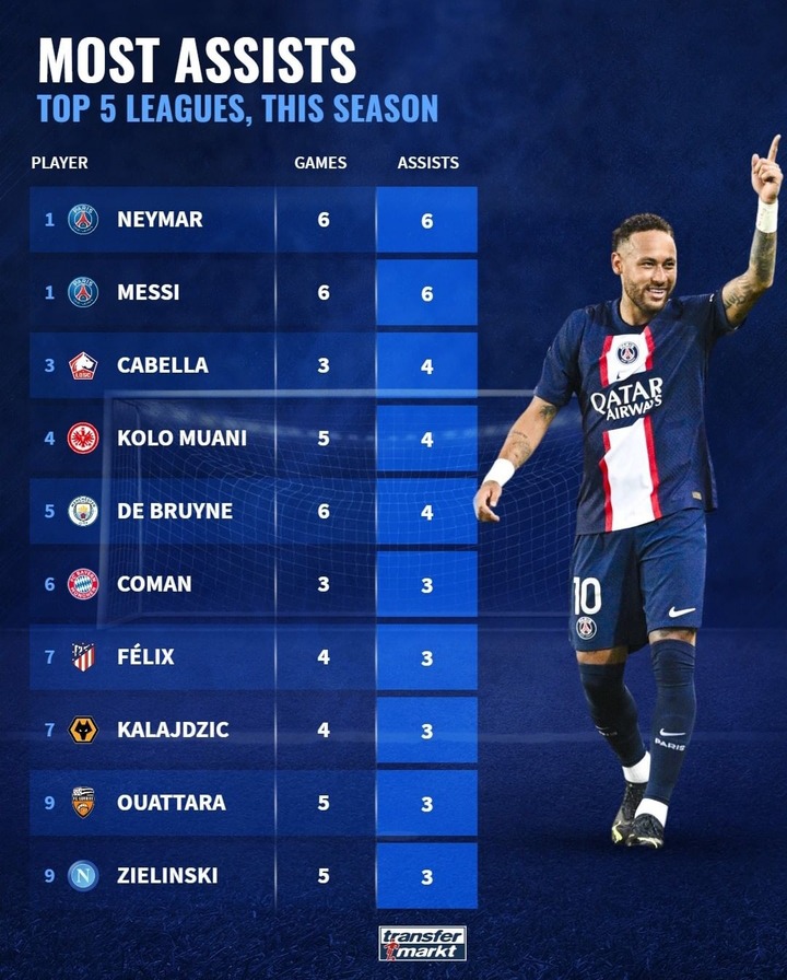 JOIN US ON TELEGRAM HERE