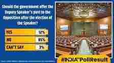 India Tv - India TV Poll Result