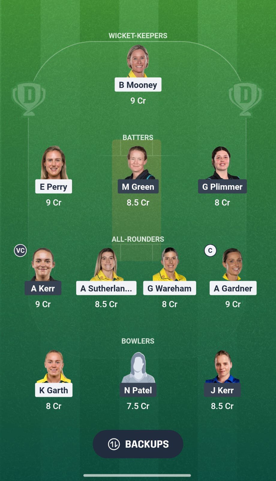 AUS Vs NZ 