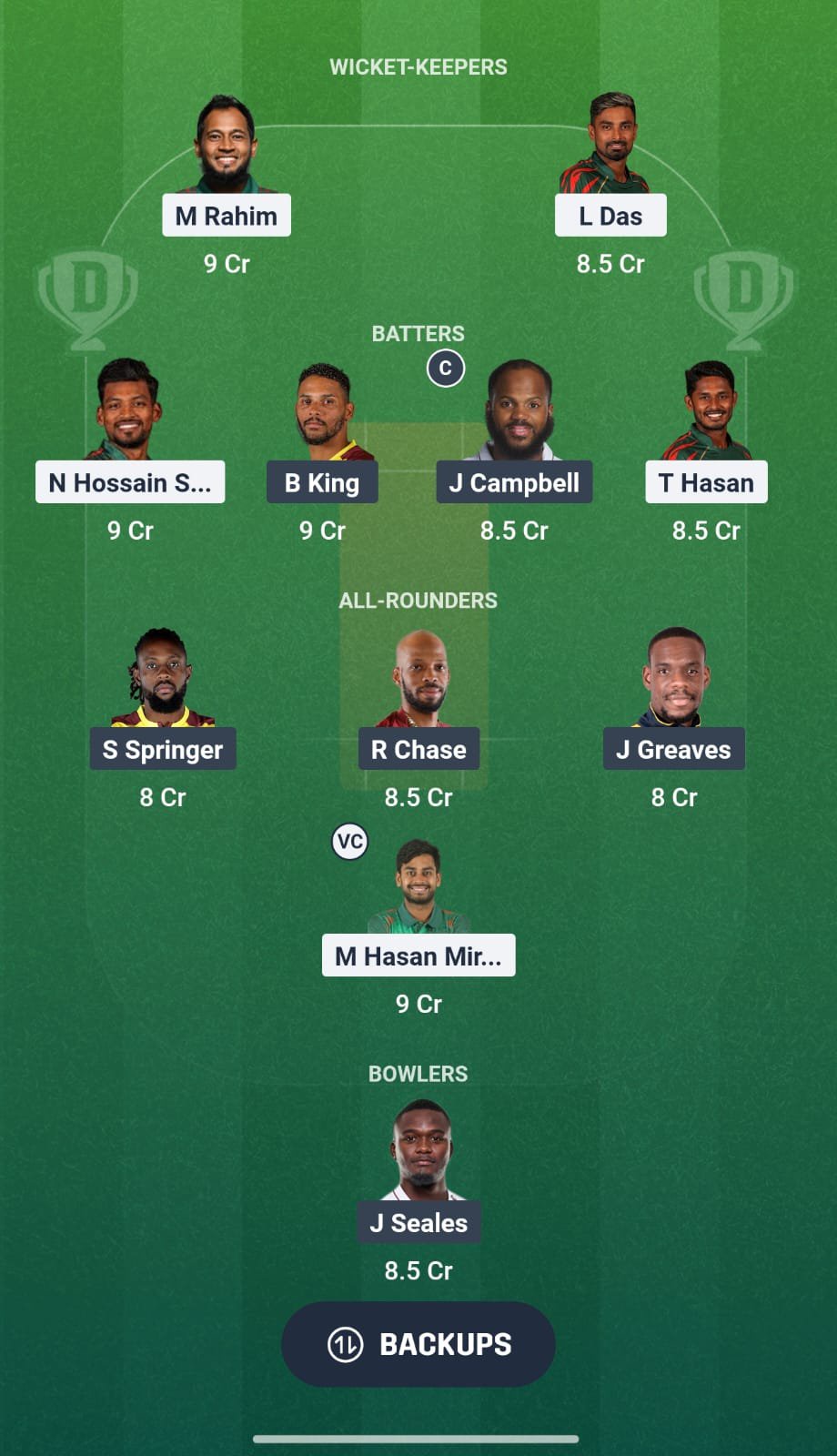 BAN Vs WI