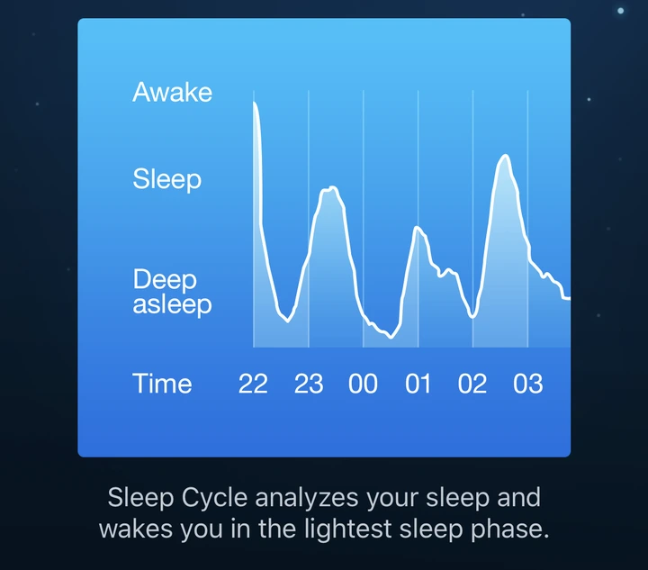 Sleep Cycle tracks your sleep and wakes you up when you're least groggy.