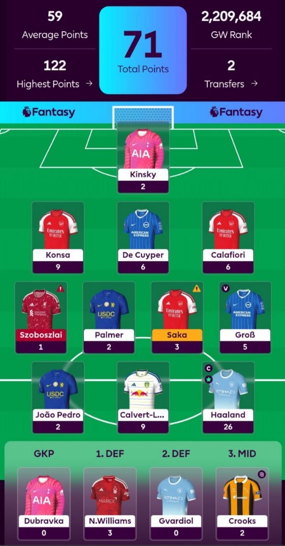 FPL General’s Gameweek 8 team reveal