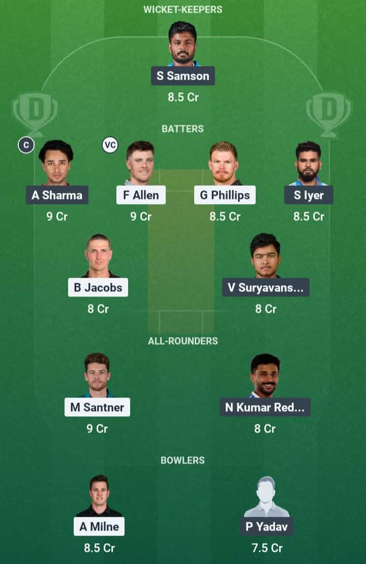 Screenshot from Dream11 app. A look at the Possible XIs, Fantasy Cricket Tips, Wellington Pitch Report & Dream11 Prediction for NZ vs IND 3rd T20 Today.
