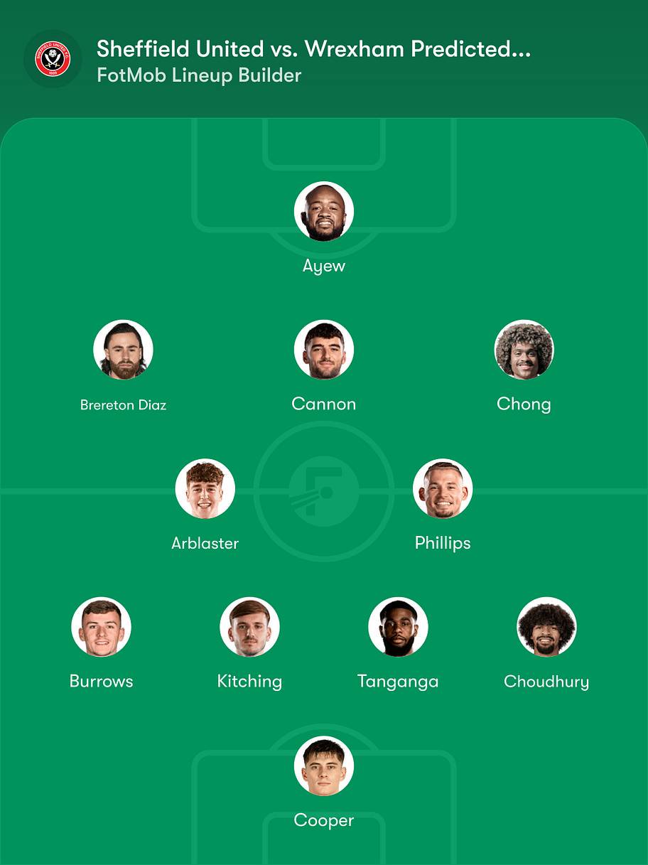Sheffield United predicted lineup vs. Wrexham.