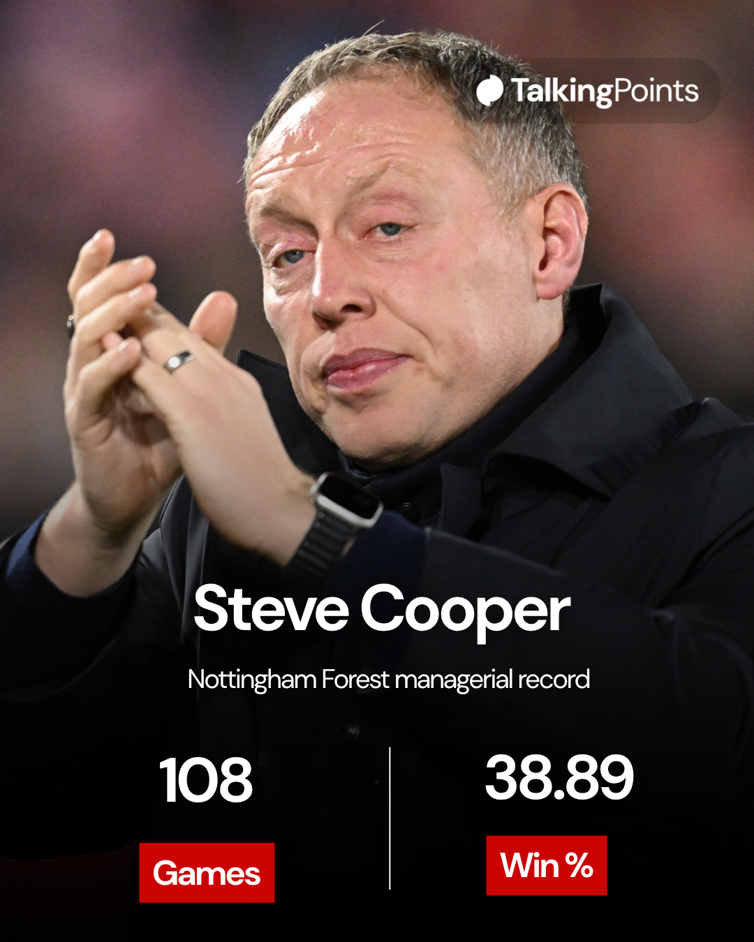 A graphic showing Steve Cooper's managerial record at Nottingham Forest (108 games, 38.89 win %). Image shows Steve Cooper celebrating after a Nottingham Forest game.
