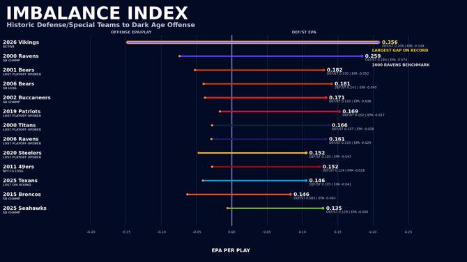 imbalance-index-article-ready.jpg