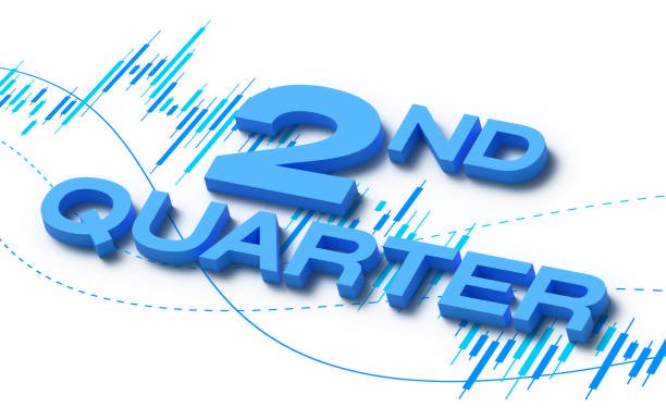 Second quarter profits stock trading chart background