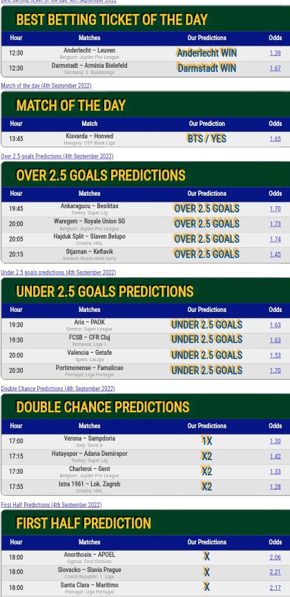 Super Sunday Best Football Picks To Bank On For Amazing Wins Chezaspin
