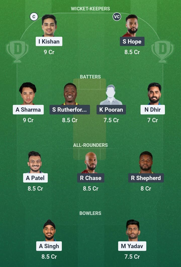 Screenshot from Dream11 app. A look at the Possible XIs, Fantasy Cricket Tips, Hyderabad Pitch Report & Dream11 Prediction for IND vs WI 4th T20 Today.