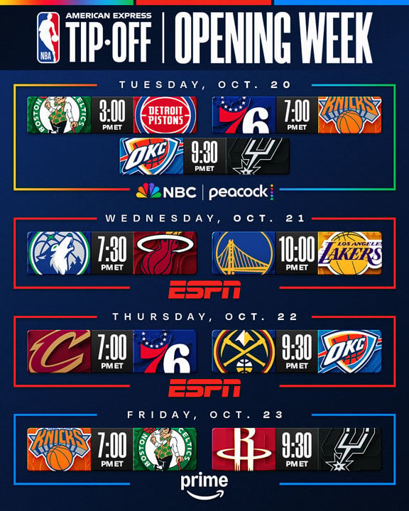 Opening Week national slate