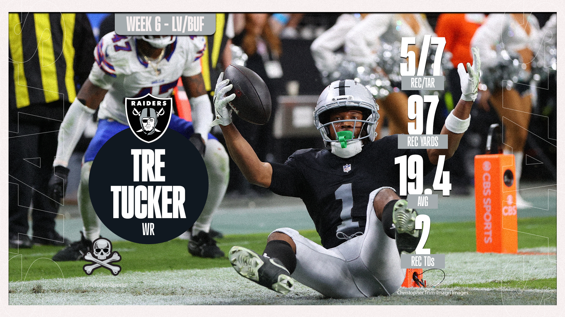 Raiders WR Tre Tucker stats vs Bills