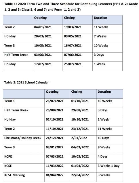 New 2021/2022/2023 School Calender in Detail With Kcpe and Kcse