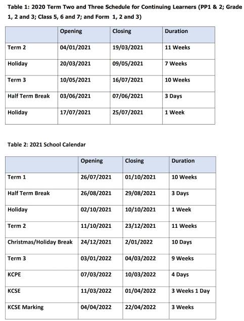 New 2021/2022/2023 School Calender in Detail With Kcpe and Kcse Examination and Marking Dates