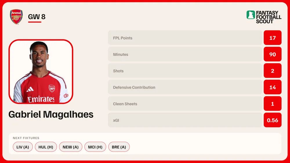 Image Widget