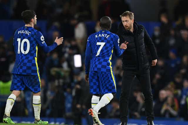 <p>Kante is yet to play under Potter </p>