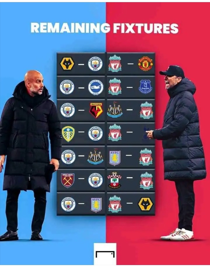 Man City Remaining Fixtures Vs Liverpool Remaining Fixtures Chezaspin