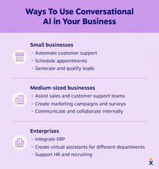 Ways to use conversational AI in your business