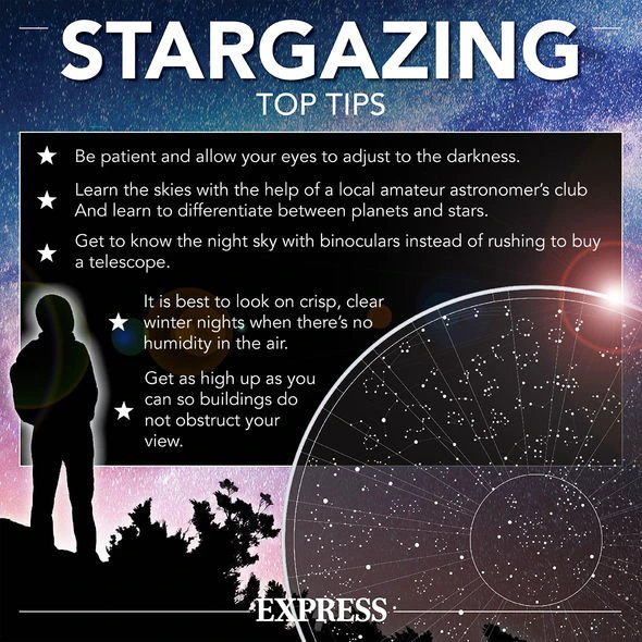 Stargazing tips for amateur astronomers