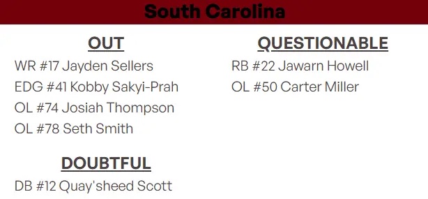 Tennessee South Carolina
