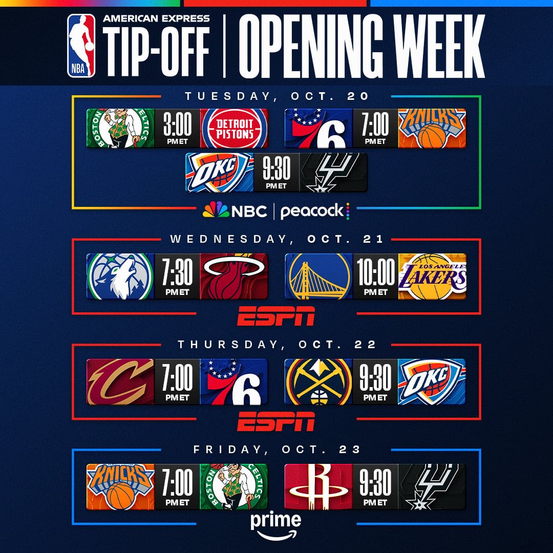 Opening Week