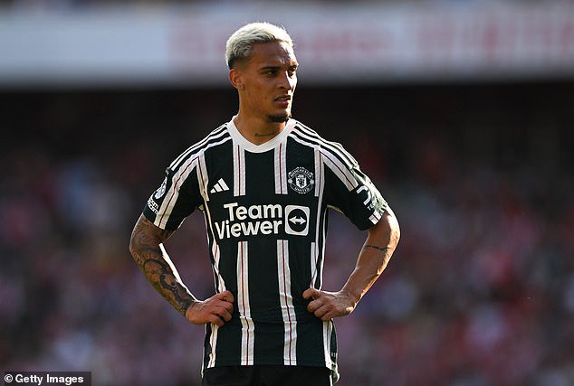 Antony was given a leave of absence by Manchester United but has not been suspended
