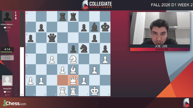 SLU, UTD, Texas Tech Still Perfect In Collegiate Chess League