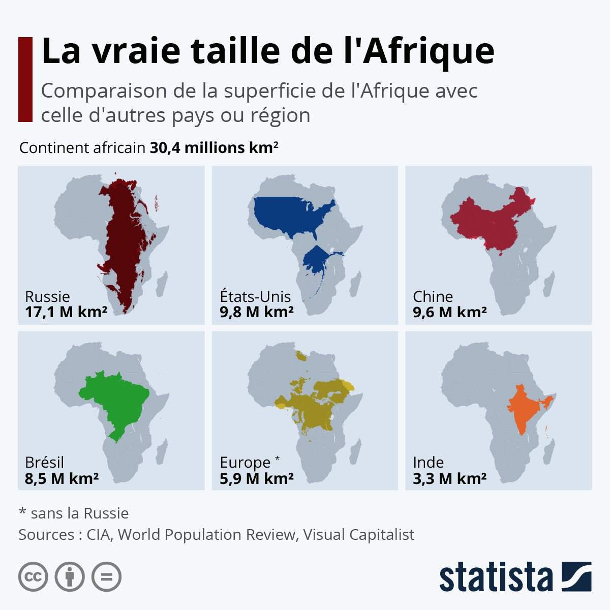 Infographie: Quelle est la vraie taille de l'Afrique ? | Statista