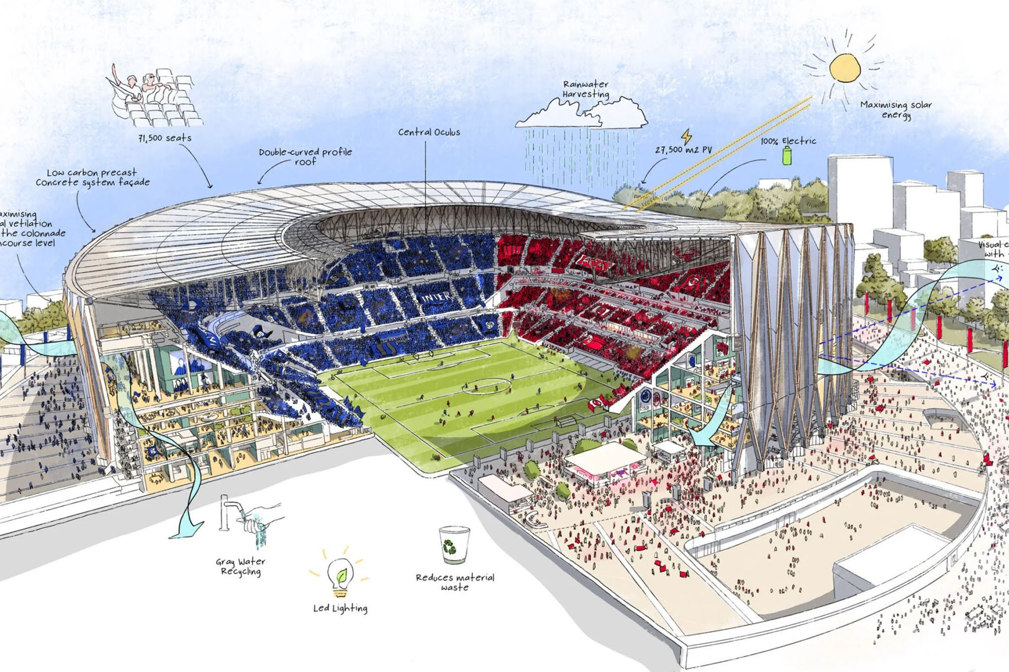 Construction is expected to begin in 2028 and the first match targeted for the 2031-32 season, although Inter president Giuseppe Marotta expressed concern last year that slow Italian bureaucracy could delay the project