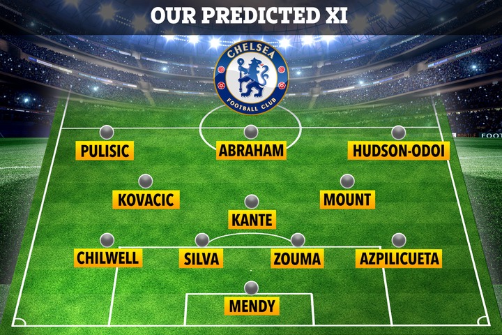 EPL: Chelsea Possible Line Up Against Manchester City ...