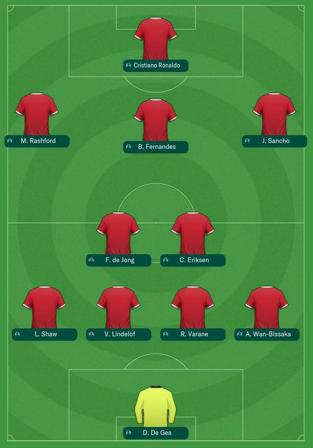 Manchester United's best XI in the 2022/23 season.