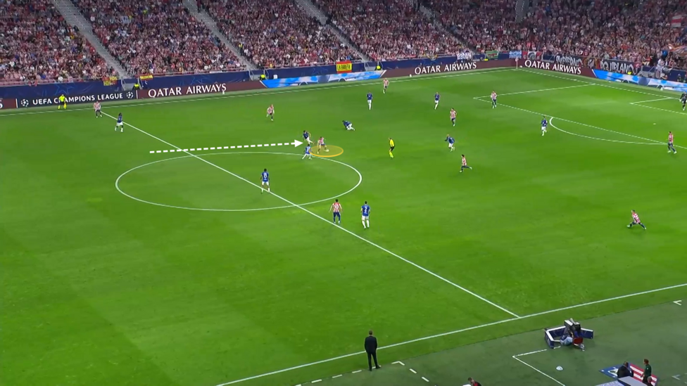 Screen grabs showing United's man-oriented defence before Atletico Madrid's opening goal
