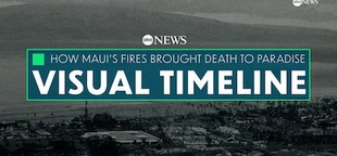 Maui fire officials to release new report on deadly wildfires