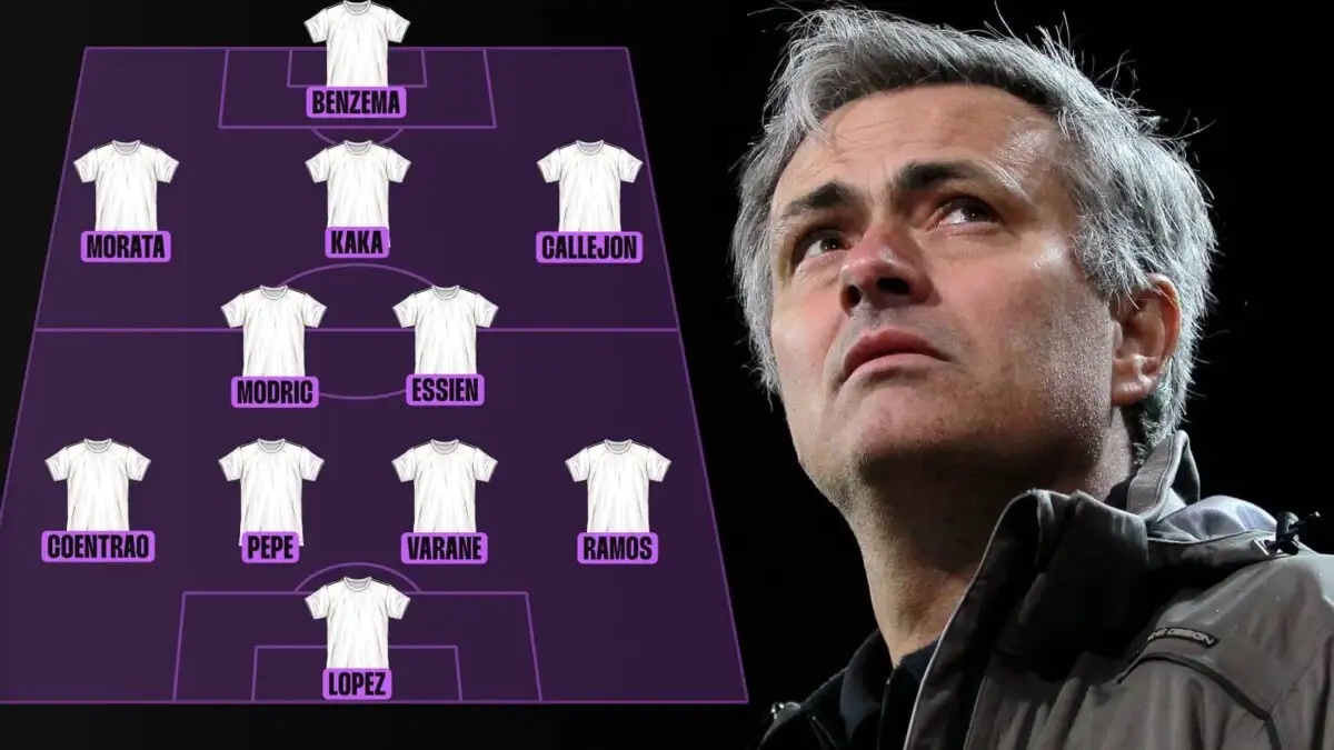Jose Mourinho and a Real Madrid lineup graphic from El Clasico in 2013