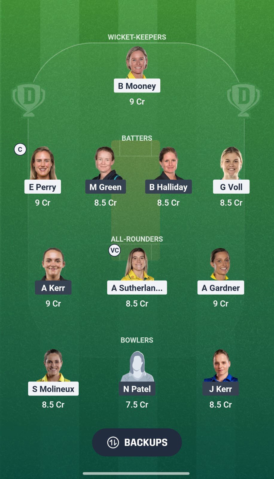 AUS Vs NZ 2