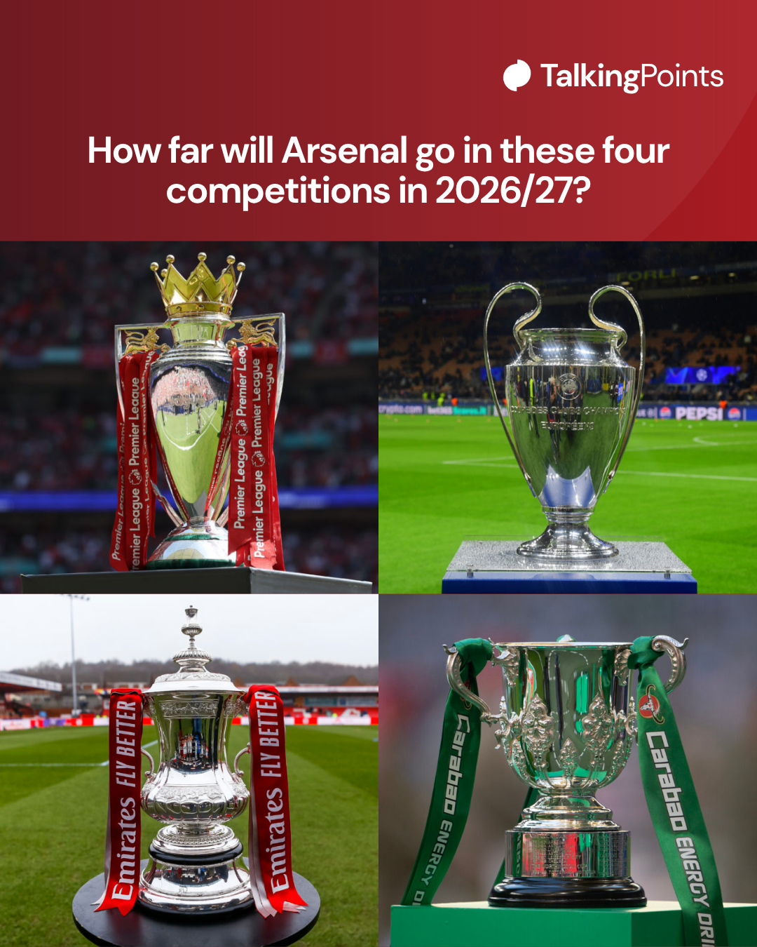 Image of the Premier League, Champions League, FA Cup and Carabao Cup in a template asking Arsenal fans to predict how far their side will go in each competition