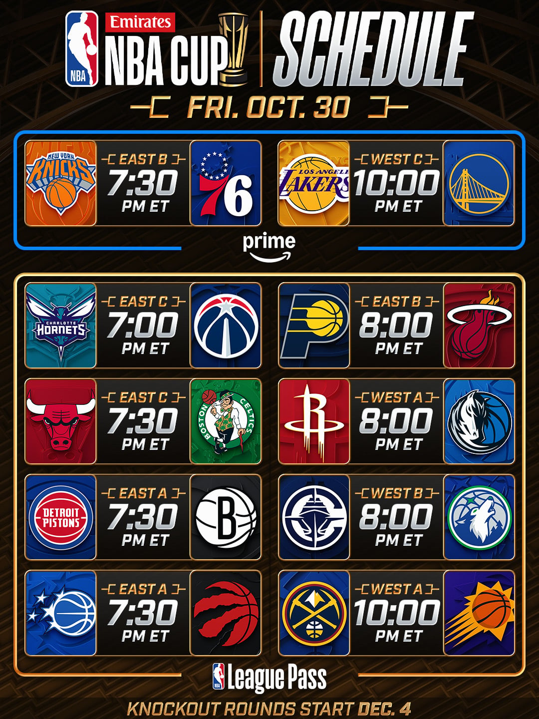 Tonight's Schedule