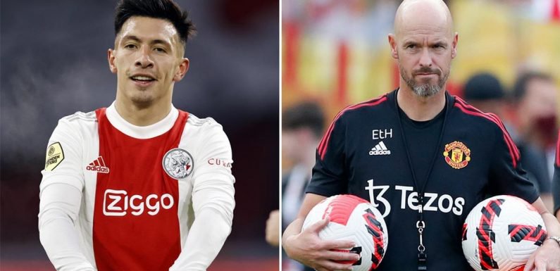 Man Utd receive transfer boost as Lisandro Martinez &lsquo;tells Ajax he wants move&rsquo;