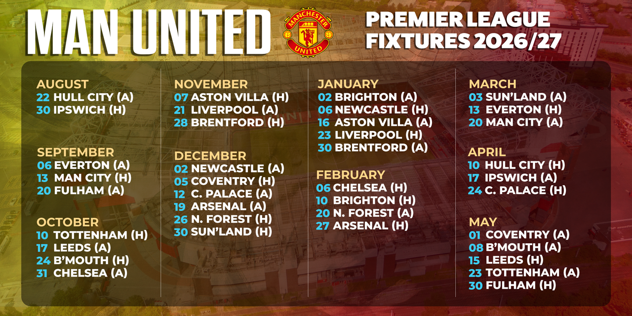 Man United Premier League Fixtures