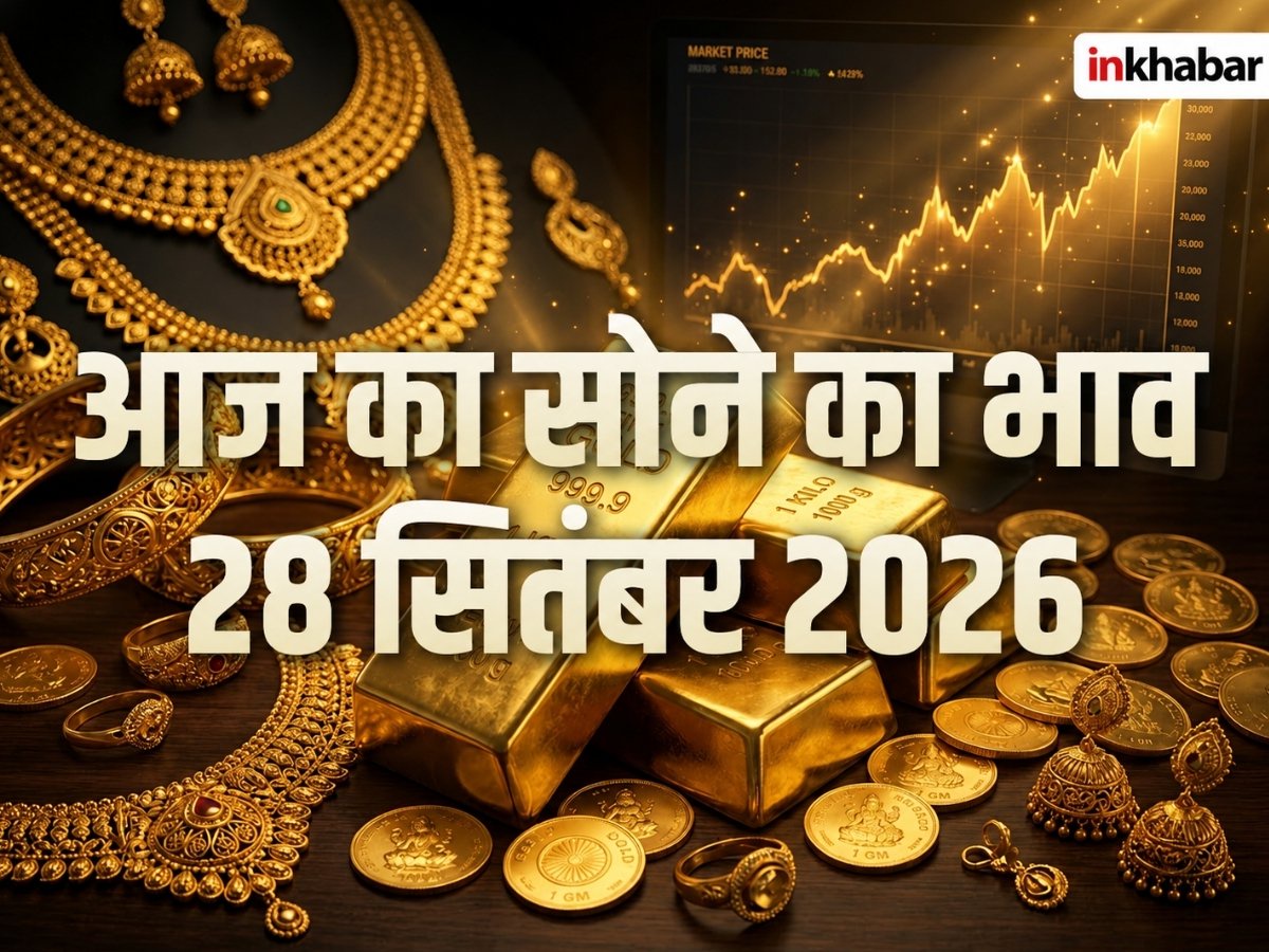 Gold Price Today 28 September 2026: दिल्ली-मुंबई समेत प्रमुख शहरों में क्या हैं सोने के दाम, जानें 18K, 22K और 24K गोल्ड के रेट्स