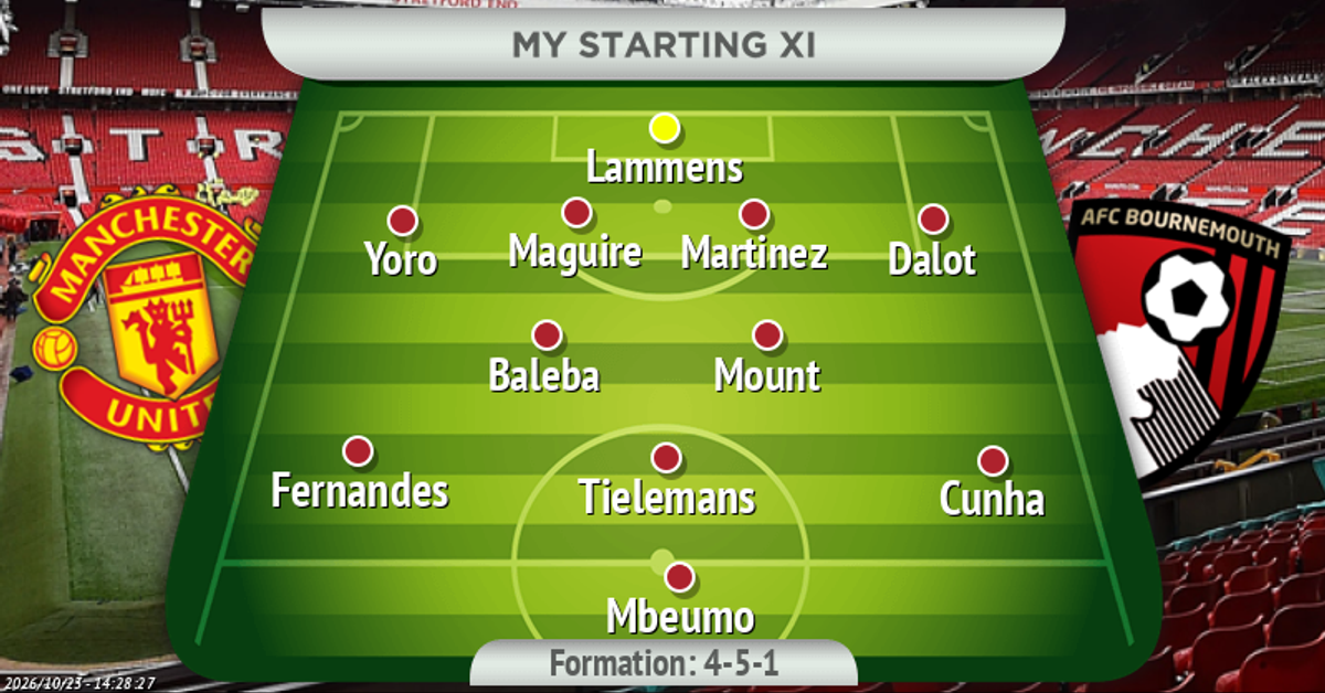 Manchester United's predicted line-up to face Bournemouth in the Premier League