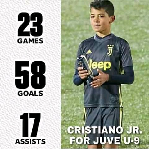 Christiano Ronaldo Jr Working To Break His Father S Record Opera News