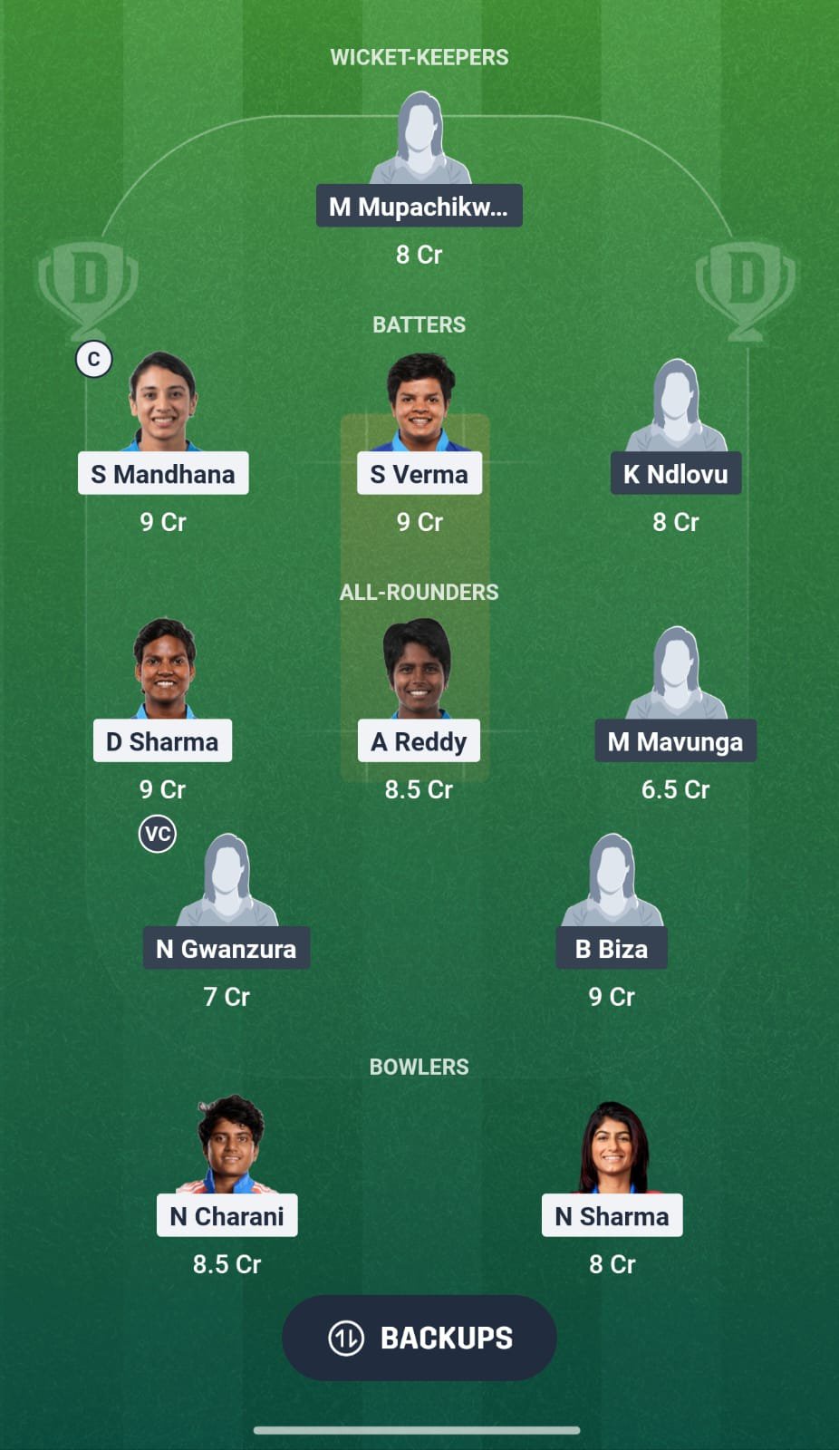 IND Vs ZIM 2