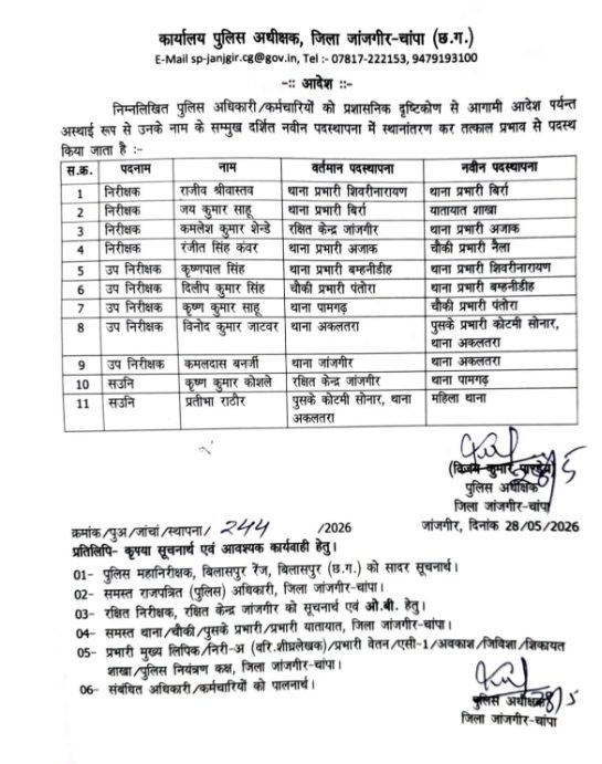 PunjabKesari