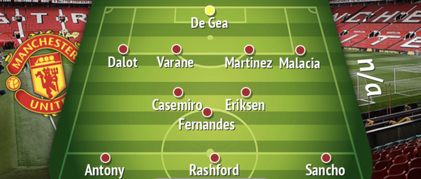 How Manchester United could line-up with everyone fit and available.